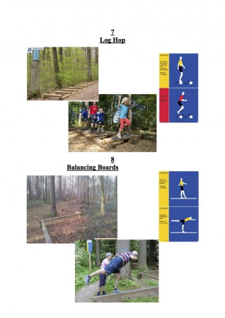 Fitness Trail Stations 7-8